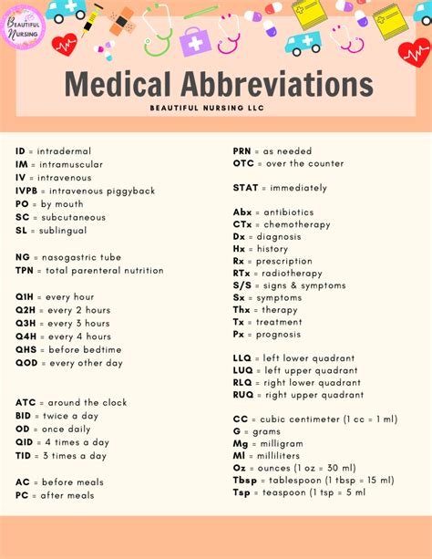 lv in medical terms|lv medical abbreviation meaning.